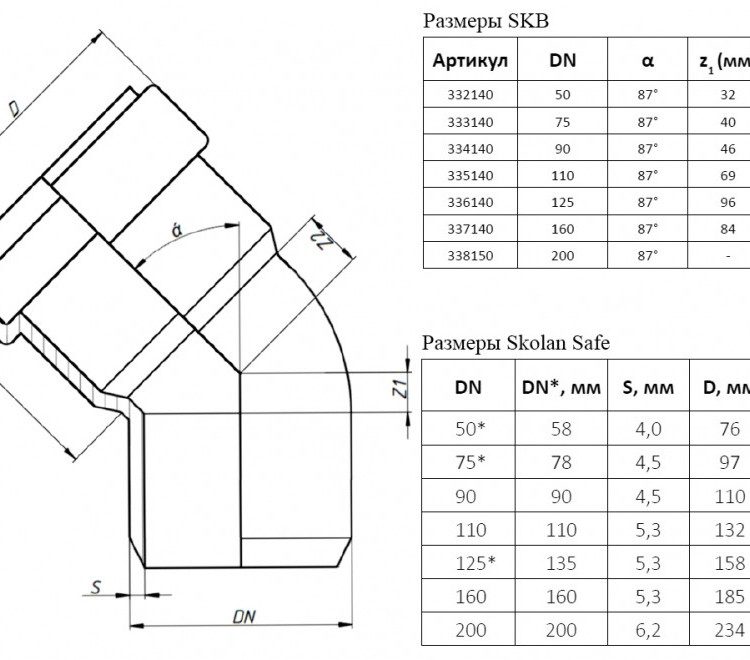 Отвод канализационный бесшумный PP-MD Ostendorf Skolan Safe SKB DN 75х87° 2