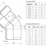Отвод канализационный бесшумный PP-MD Ostendorf Skolan Safe SKB DN 75х87° 2