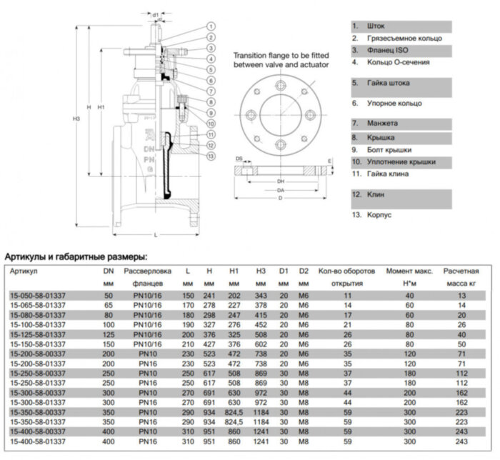 Задвижка AVK 15/78 DN 400 PN 10 клиновая фланцевая