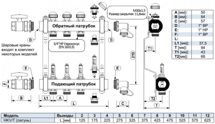 Коллекторная группа Watts HKV/T-7 с расходомерами