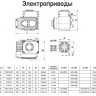 Электропривод Benarmo Q-120 F05/F07 14х14 квадрат 380 В четвертьоборотный 2