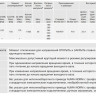 Электропривод неполнооборотный AUMA SQR 07.2 220В IP67 регулирующий 2