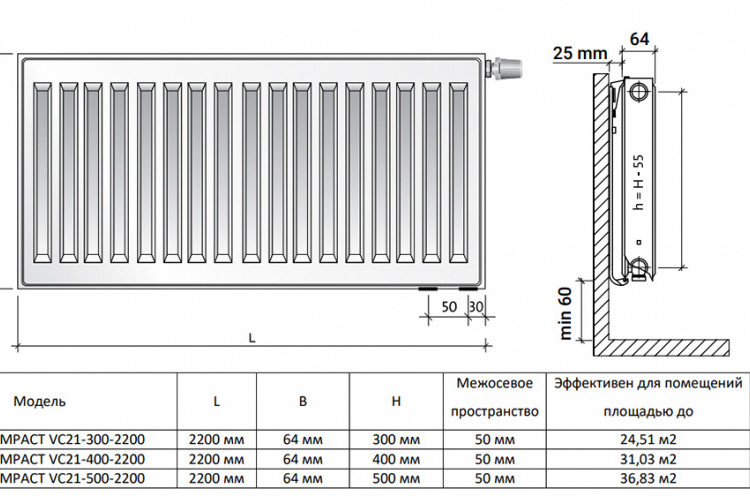 Радиатор панельный Royal Thermo VENTIL COMPACT VC21-500-2200 Noir Sable 2