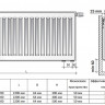 Радиатор панельный Royal Thermo VENTIL COMPACT VC21-500-2200 Noir Sable 2