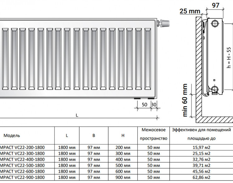 Радиатор панельный Royal Thermo VENTIL COMPACT VC22-600-1800 Silver Satin 2