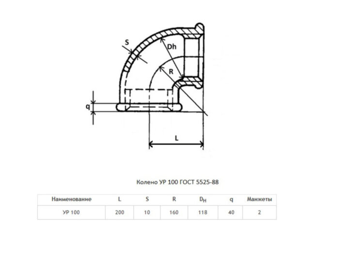 Колено УР Ду 100 ВЧШГ ГОСТ 5525-88 чугунное раструбное