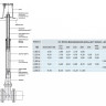 Шток фиксированной длины HAWLE 9000Е2 DN 200 для задвижек 2,5м 2