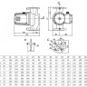 Насос циркуляционный Unipump UPF 40-120 250 с мокрым ротором H=12м Q=216л/мин арт. 16515 4