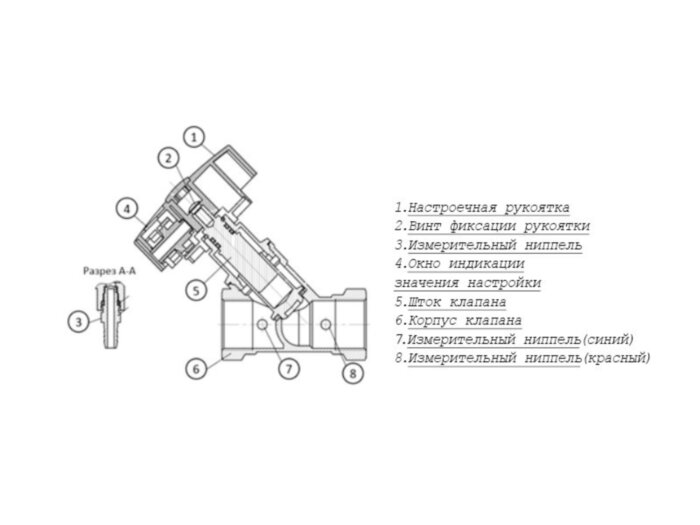 Клапан MNT-R Ду 50 Ру 16 балансировочный Ридан