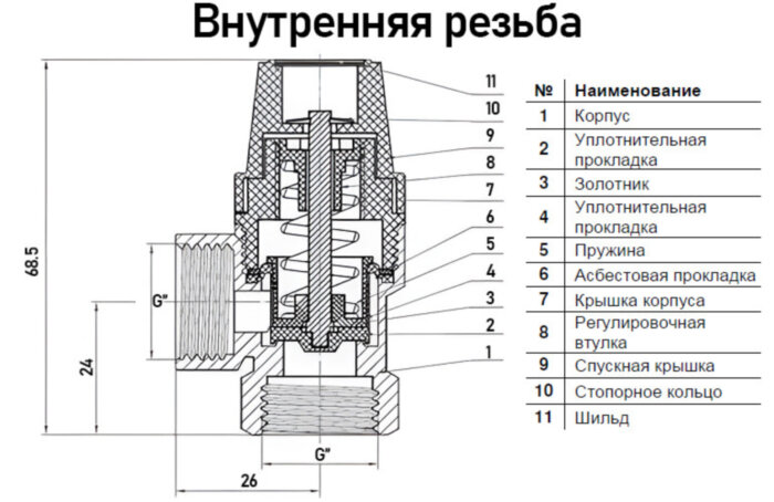 Клапан предохранительный Benarmo ВР 1/2"х1/2" DN 15х15 PN 16 Pср = 6 бар угловой латунный