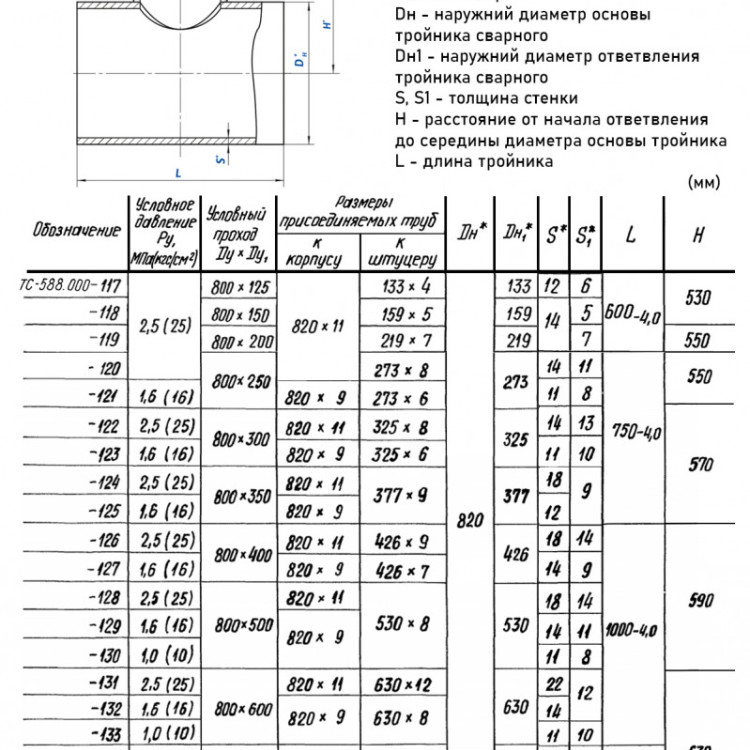 Тройник стальной 820x9-530х8 1 ТС-588.000 серия 5.903-13 переходный сварной 2