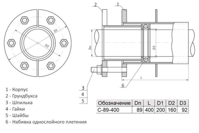 Сальник нажимной С-89-400 ТММ 18-03 Ду 89 L=400мм
