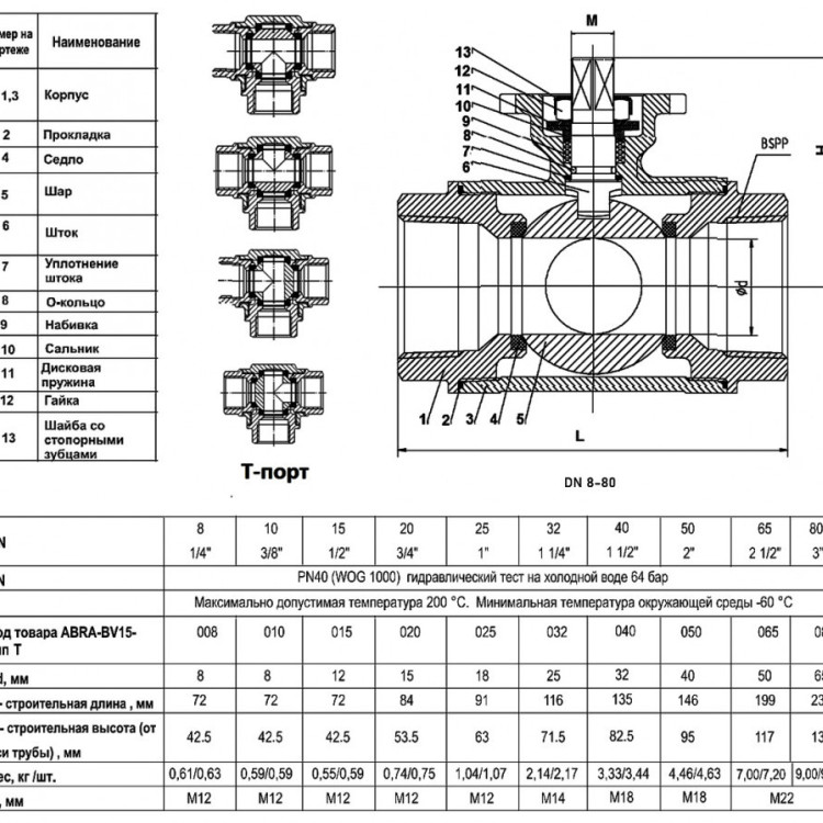 Кран шаровой ABRA BV15 ВР 1" DN 25 PN 40 T-порт ISO верхний фланец нержавеющая сталь 2