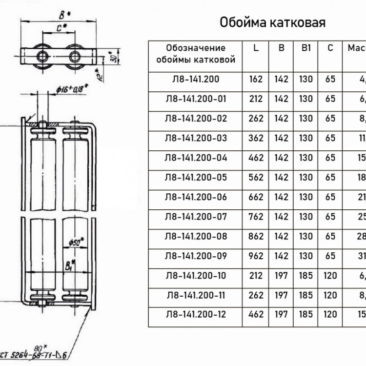 Опора Л8-141.000 блочная двухкатковая 4