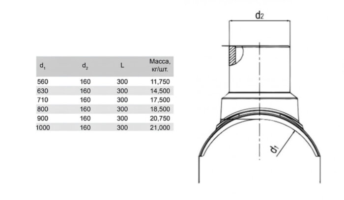 Патрубок-накладка SA-XL 630/160 мм FRIALEN электросварной
