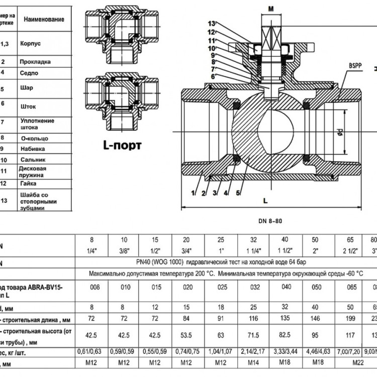 Кран шаровой ABRA BV15 ВР 1 1/4" DN 32 PN 40 L-порт ISO верхний фланец нержавеющая сталь 2