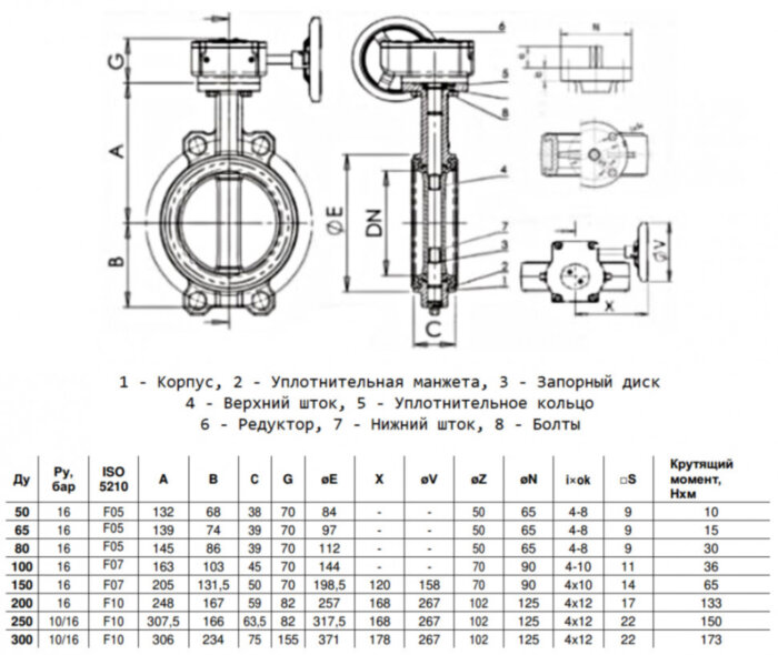 Затвор дисковый чугунный Benarmo FBV-RA DN 50 PN 16 поворотный межфланцевый с редуктором с концевыми выключателями EURO