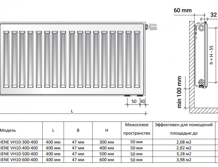 Радиатор панельный Royal Thermo VENTIL HYGIENE VH10-300-400 RAL9016 2