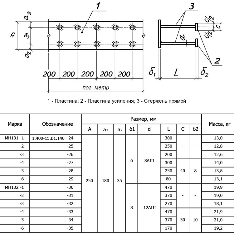 Закладная деталь МН 131-5 для железобетонных конструкций 1.400-15.В1.140-28 2