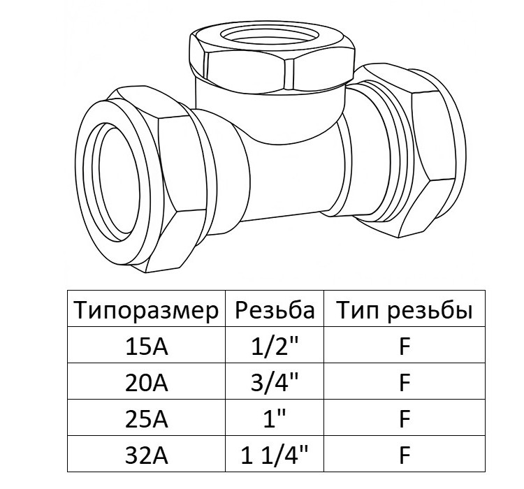 Тройник переходной (F) Stahlmann 32x1 1/4x32 EF 2