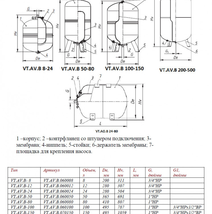 Бак VALTEC 3/4" мембранный 12 л для систем водоснабжения VT.AV.B.060012 2