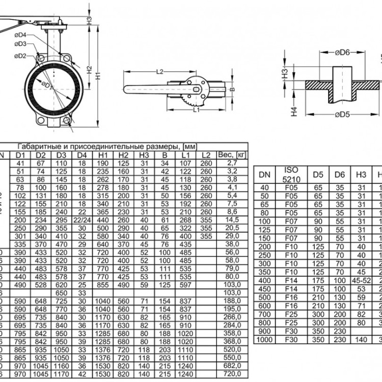 Затвор Kvant Ду 600 Ру 10 дисковый поворотный межфланцевый корпус-углеродистая сталь диск-нержавеющая сталь NBR с редуктором 2