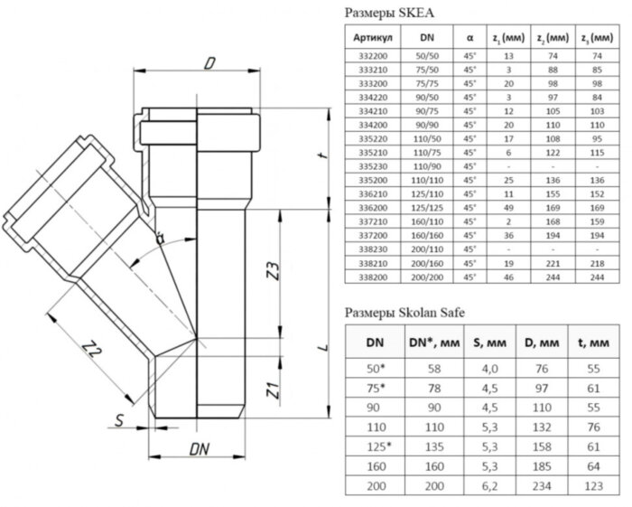 Тройник канализационный бесшумный PP-MD Ostendorf Skolan Safe SKEA DN 110/50х45°
