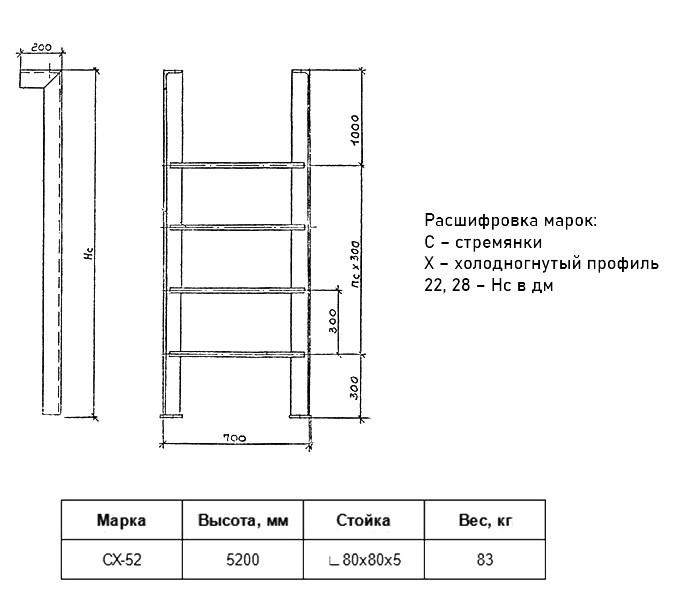 Стремянка СХ 52 Серия 1.450.3-7.94 2