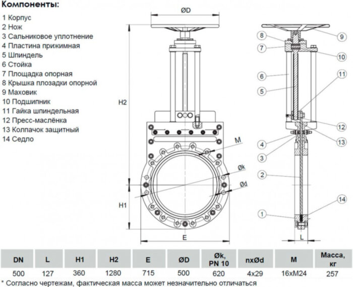 Задвижка шиберная ножевая VGA с невыдвижным шпинделем S72.10 DN 500