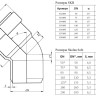 Отвод канализационный бесшумный PP-MD Ostendorf Skolan Safe SKB DN 75х15° 2