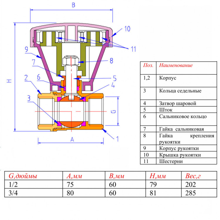Кран шаровой VALTEC 3/4" Ду20 Ру25 с плавным управлением VT.252.N.05 5