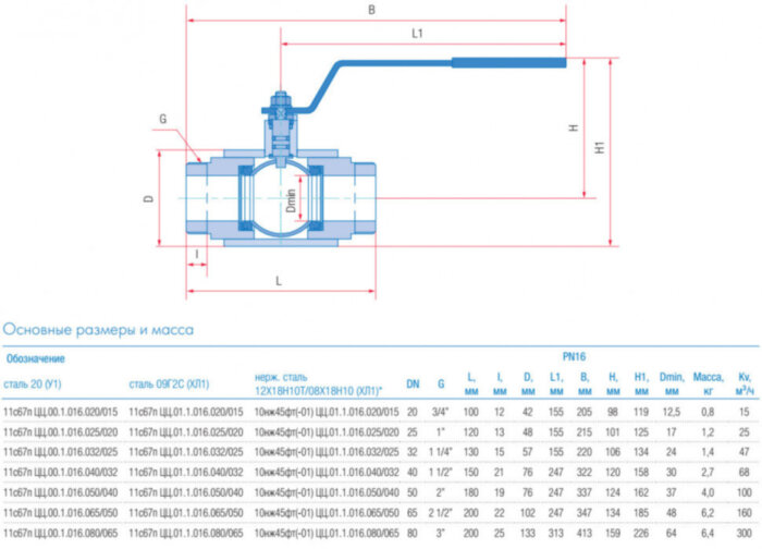 Кран шаровой Маршал 11с67п ЦЦ.00.1 DN 65/50 PN 16 стандартнопроходной цапковый