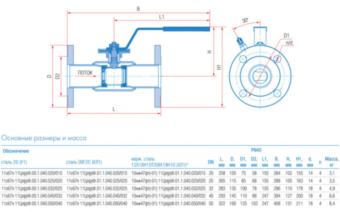 Кран шаровой балансировочный Маршал 11с67п 11ЦлФ.00.1 DN 20/15 PN 40 стандартнопроходной фланцевый