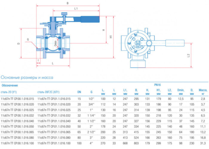 Кран шаровой трехходовой Маршал 11с67п ТТ СР.00.1 DN 50 PN 16 полнопроходной муфтовый