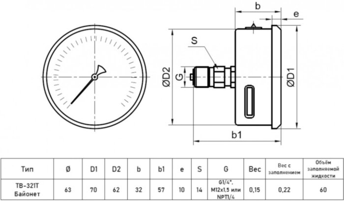 Вакуумметр РОСМА ТВ-321Т.00 (-0,1...0 МПа) Байонет Дкорп=63мм кл. 1,5 G1/4" коррозионностойкий виброустойчивый осевой 00000033448