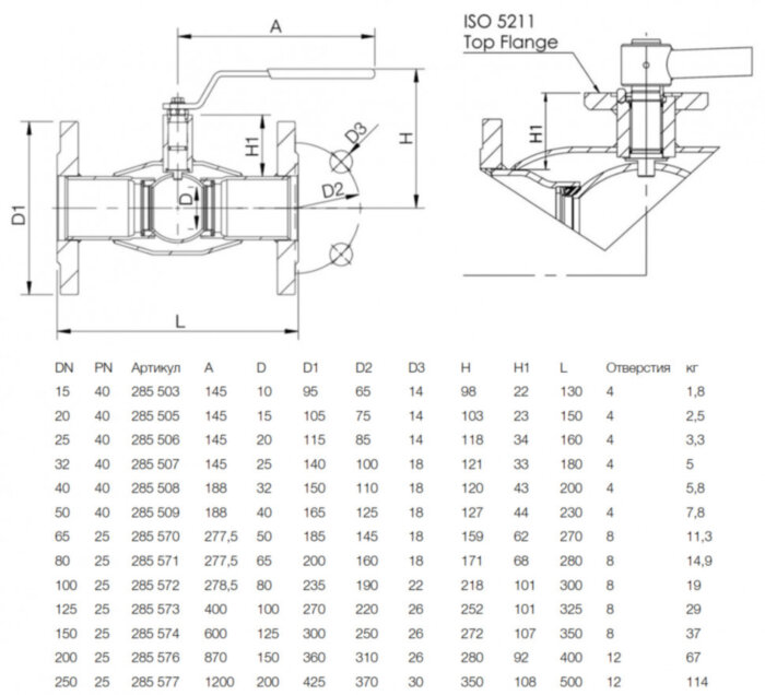 Кран шаровой NAVAL 285576 DN 200 PN 25 стальной стандартнопроходный фланцевый