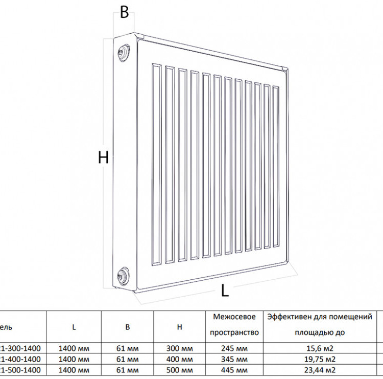 Радиатор панельный Royal Thermo COMPACT C21-300-1400 RAL9016 2