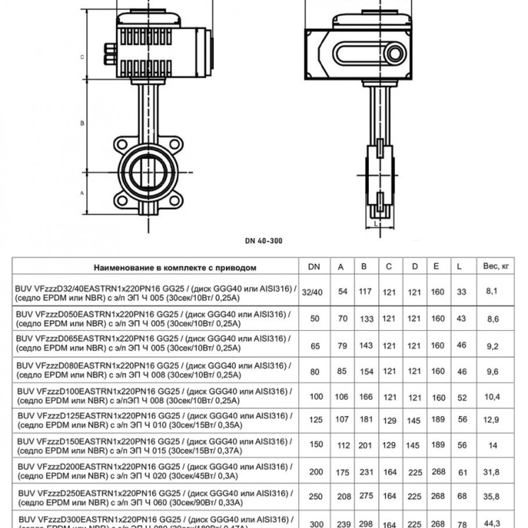 Затвор дисковый поворотный ABRA BUV-VF 826 EASTRN DN 150 PN 16/10 межфланцевый с электроприводом 2