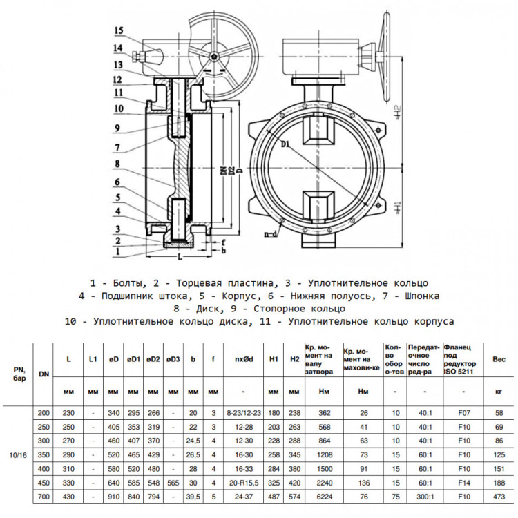 Затвор дисковый чугунный Benarmo 2210RA DN 200 PN 10/16 поворотный фланцевый двухэксцентриковый с редуктором 2