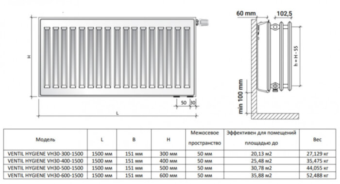 Радиатор панельный Royal Thermo VENTIL HYGIENE VH30-400-1500 Silver Satin