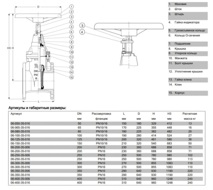 Задвижка AVK 06/35 DN 400 PN 16 с индикатором положения и маховиком EPDM клиновая фланцевая