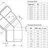 Отвод канализационный бесшумный PP-MD Ostendorf Skolan Safe SKB DN 200х30° 2