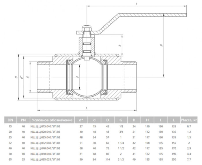 Кран шаровой цельносварной LD КШ.Ц.Ц.015.040.П/П.02 Ду 15 Ру 40 стальной полнопроходный цапковый