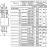 Блок пружинный ТС-685.00.000-03 Серия 5.903-13 выпуск 6-95 2