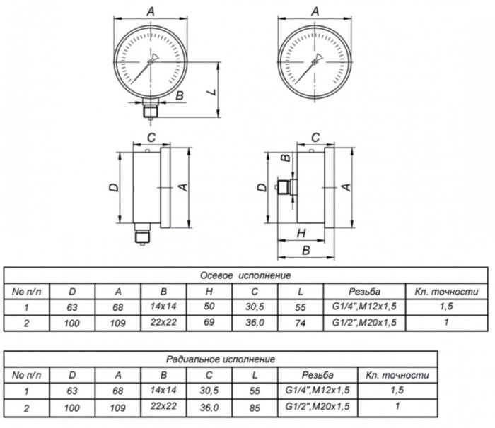 Манометр (вакуумметр) ЭКОМЕРА МД93 Ду 63 мм Ру 0-0,6 МПа виброустойчивый гидрозаполненный
