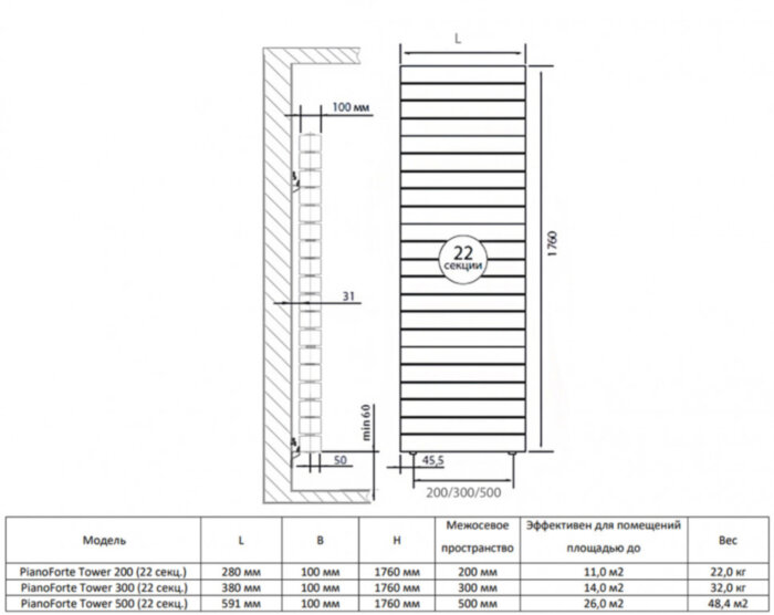 Радиатор биметаллический Royal Thermo PianoForte Tower 200 (22 cекции) Noir Sable
