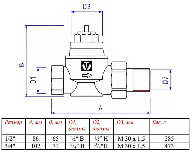 Клапан радиаторный Valtec VT.034 1/2" DN 15 PN 10 повышенной пропускной способности, прямой 2