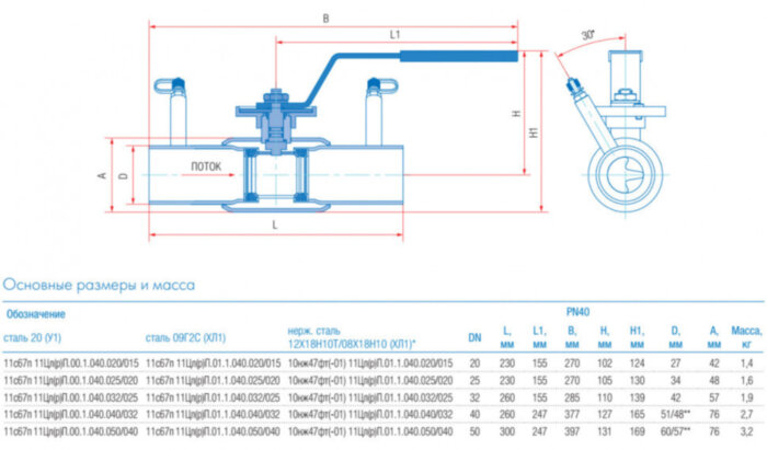Кран шаровой балансировочный Маршал 10нж47фт-01 11ЦрП.01.1 DN 32/25 PN 40 стандартнопроходной под приварку