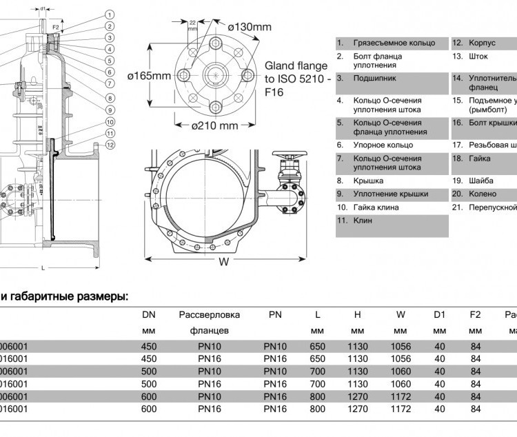 Задвижка AVK 55/30 DN 450 PN 16 клиновая фланцевая с байпасом 2