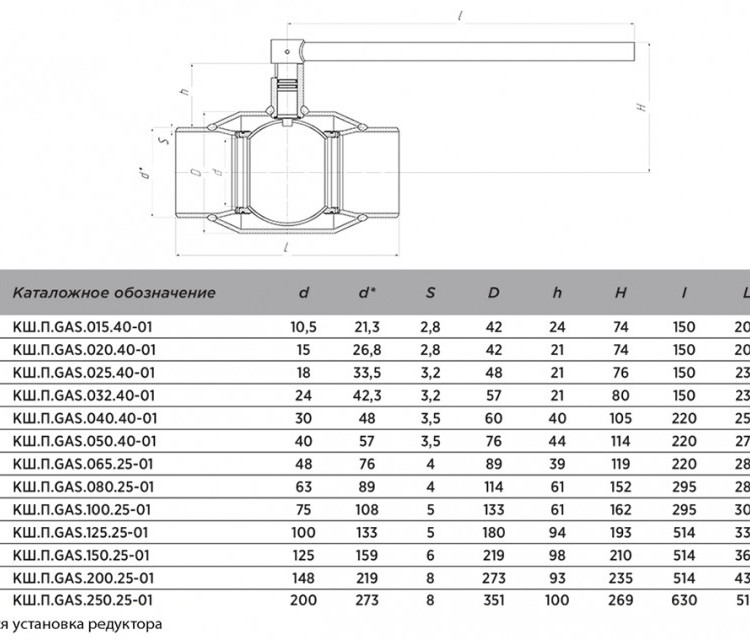 Кран шаровой газовый ALSO КШ.П.GAS.040.40-01 Ду 40 Ру 40 стандартнопроходный под приварку 2